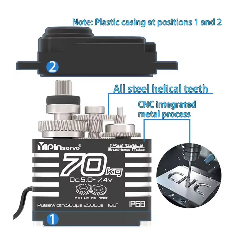1/2PCS 70KG Large Torque Brush - Servo Metal Gear recension och pris