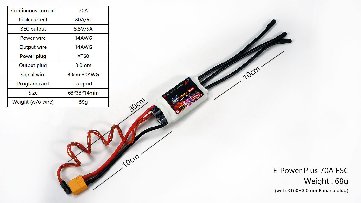 DW Hobby E-Power Plus High RPM - Rc Hobby Plus recension och pris