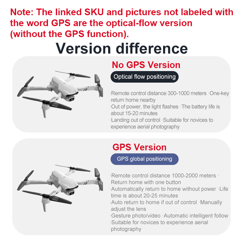 4DRC F10 RC Drone GPS 6K HD Du - Rc Hobby Plus recension och pris