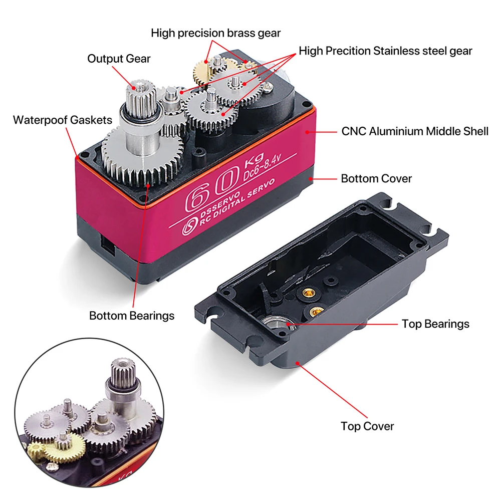 60/80/150/160KG DS5160 DS5180  - Servo Metal Gear recension och pris