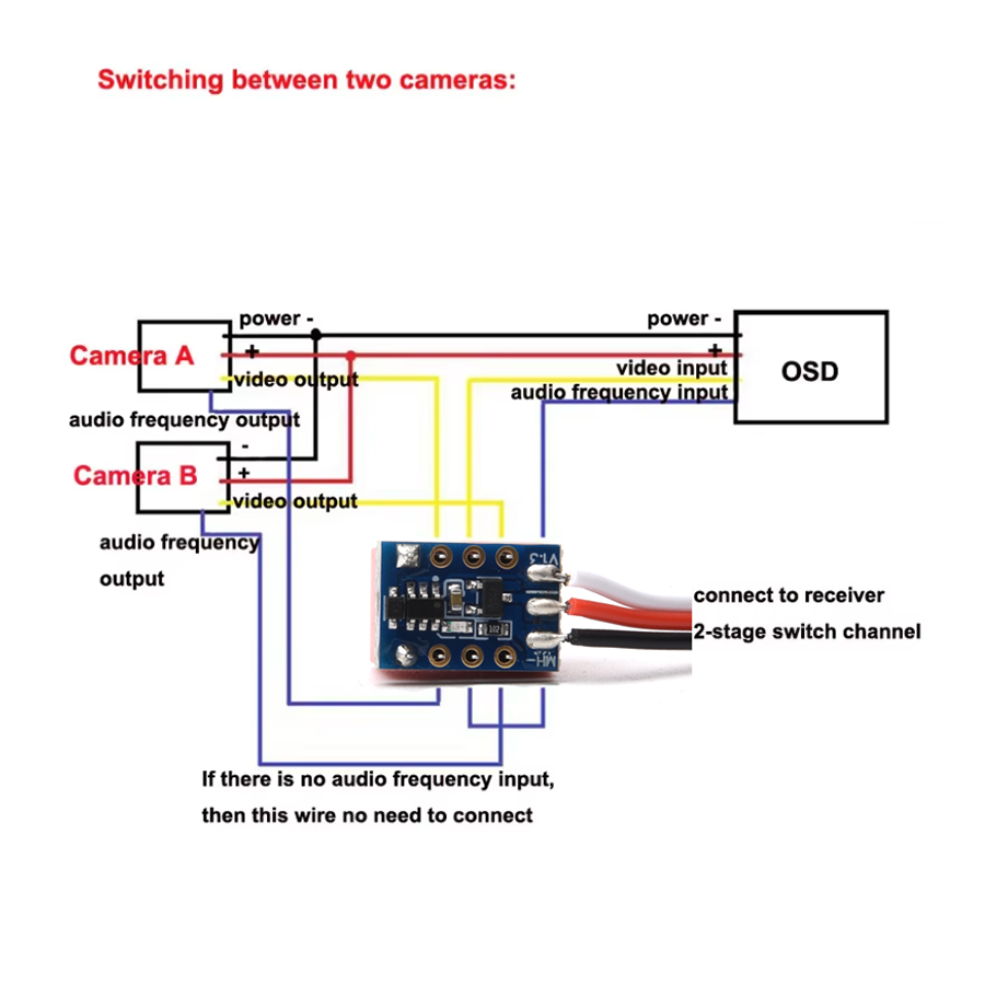 Mini Relay PWM Switch 1CH 2 Po - Hobby Queen Rc recension och pris