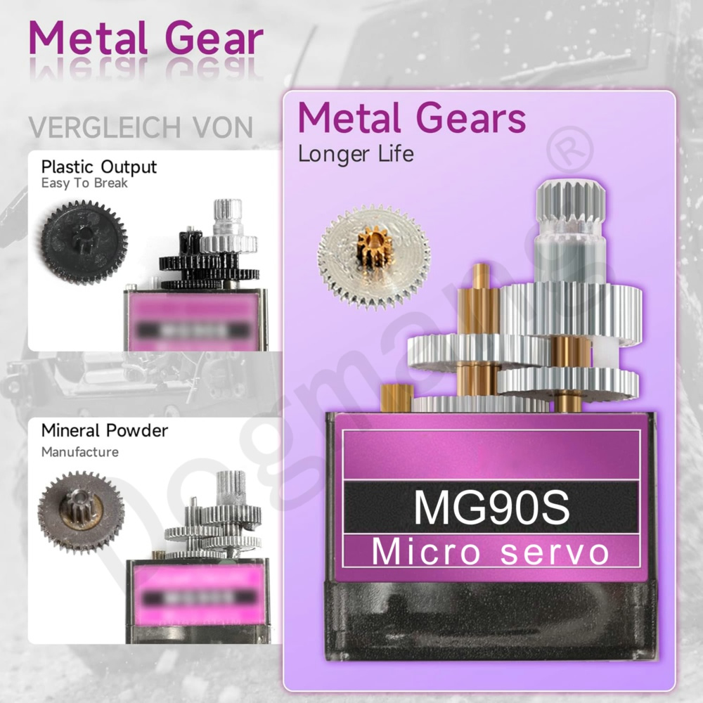 MG90S Servo 1/2/4/10/20/50 Pcs - Servo Metal Gear recension och pris