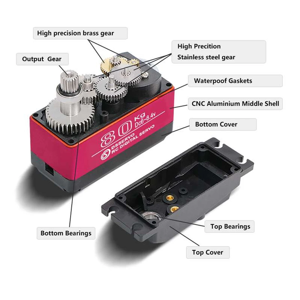 Dsservo Waterproof DS5180 80KG - Servo Metal Gear recension och pris